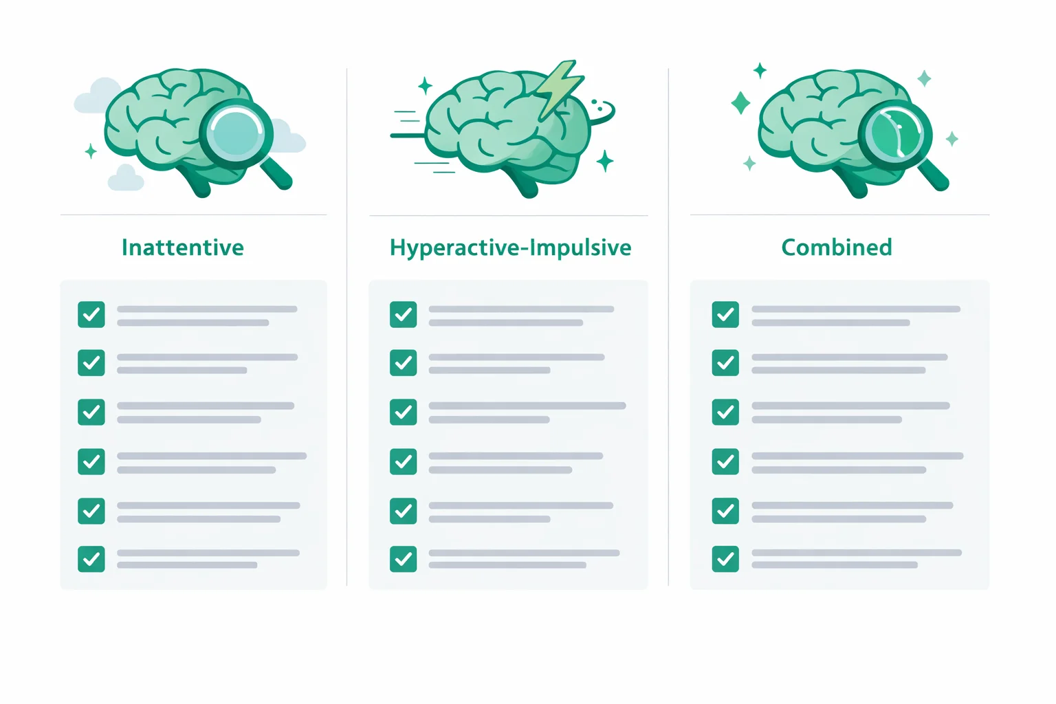 ADHD Quiz: Could I Have ADHD?