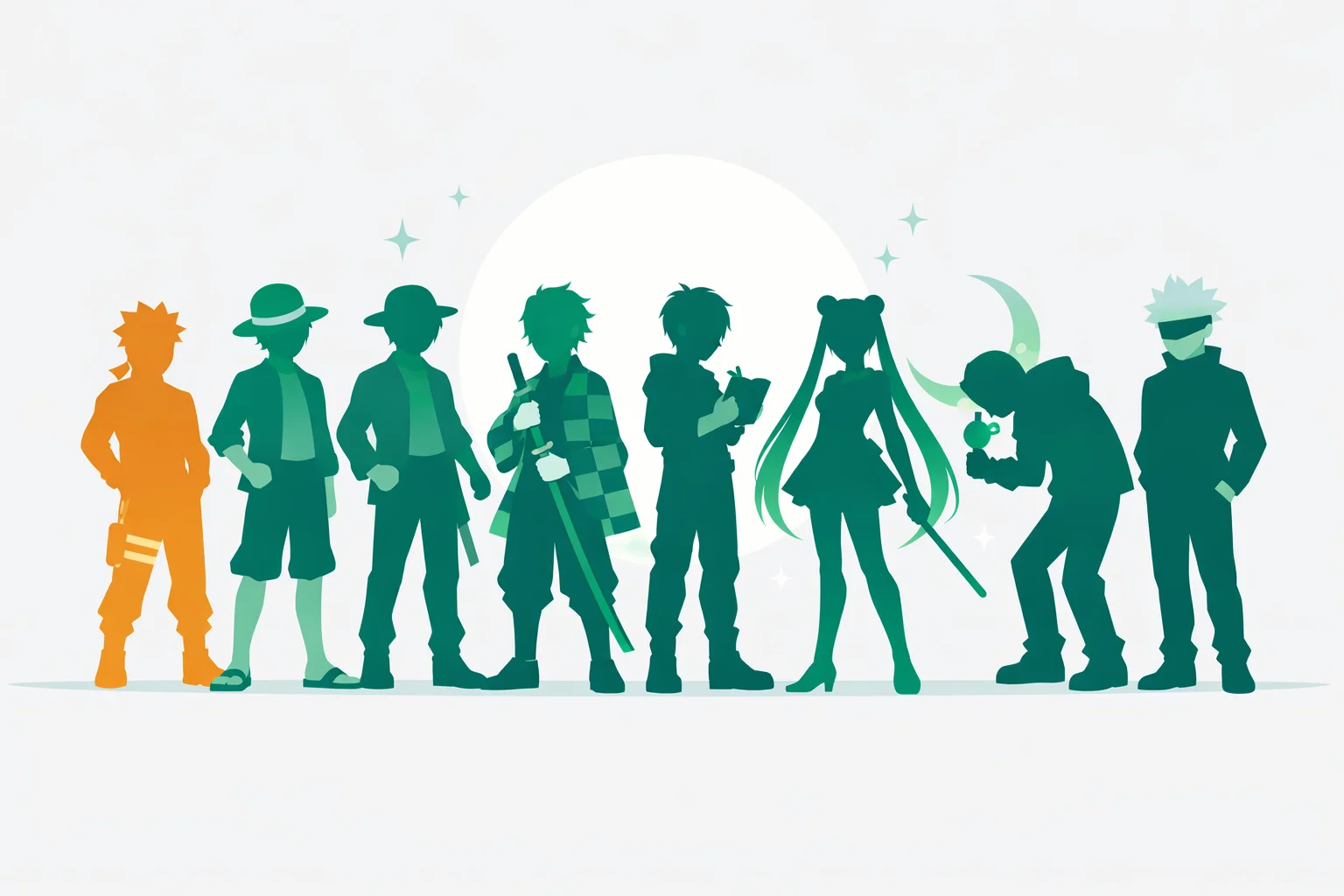 Anime Character Quiz