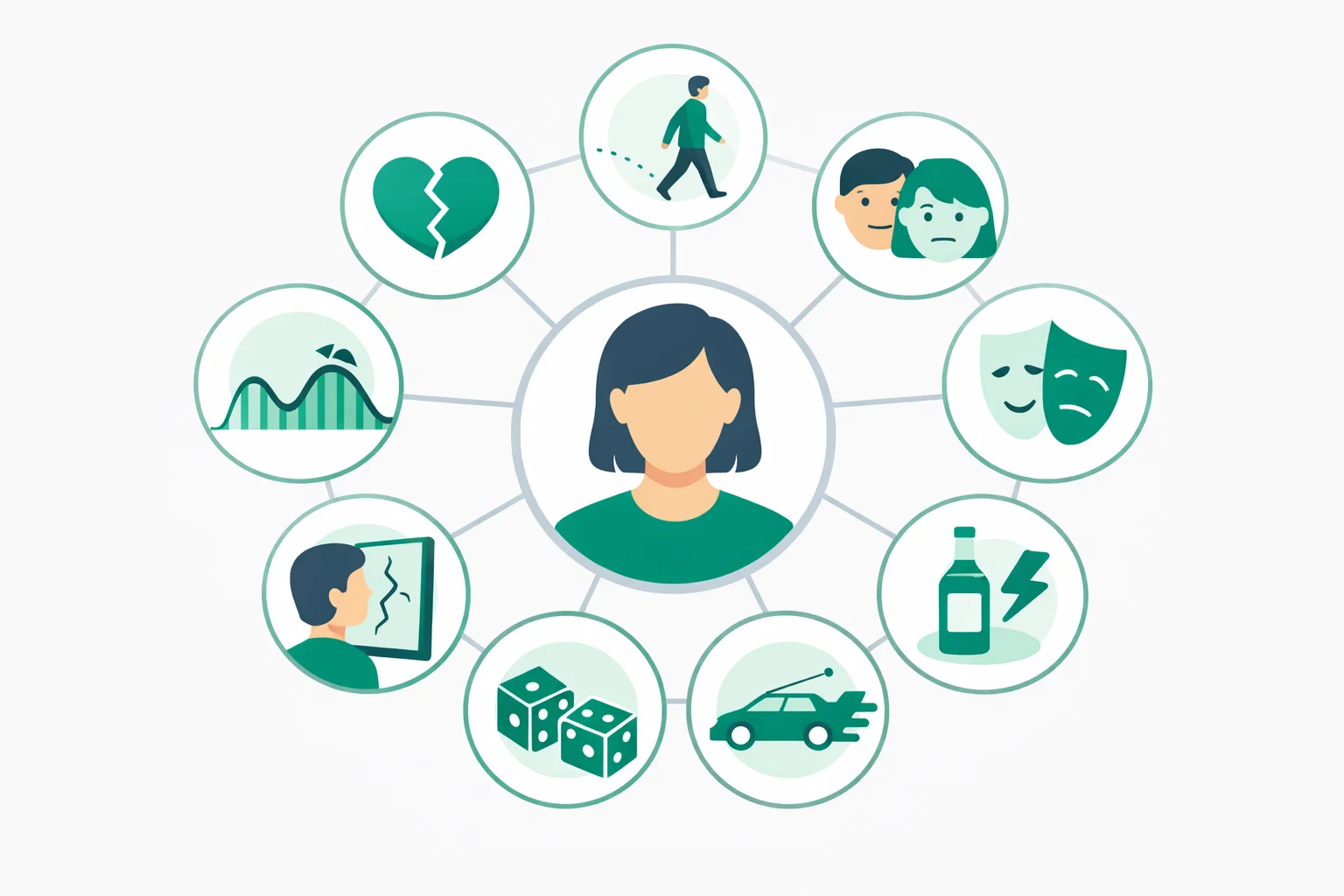 BPD Quiz: Borderline Personality Disorder