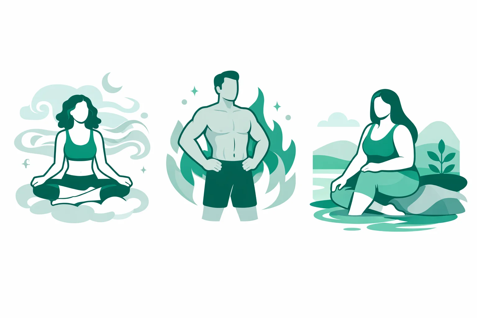 Dosha Quiz: Your Ayurvedic Body Type