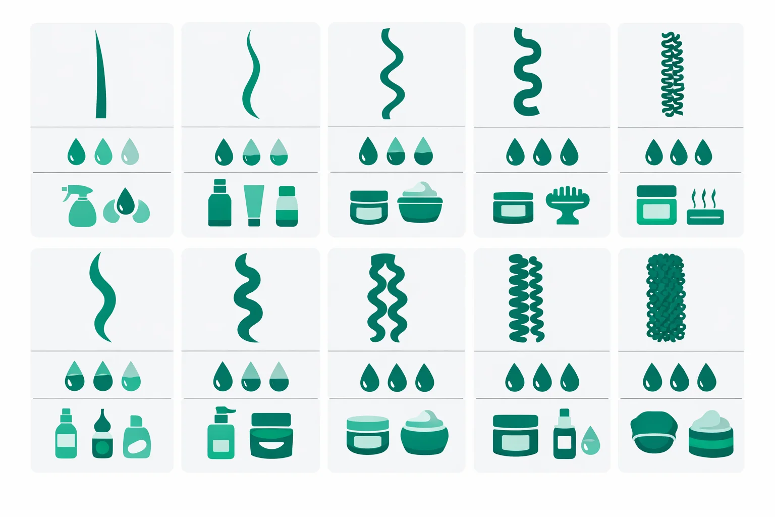 Hair Type Quiz: What's Your Hair Type?