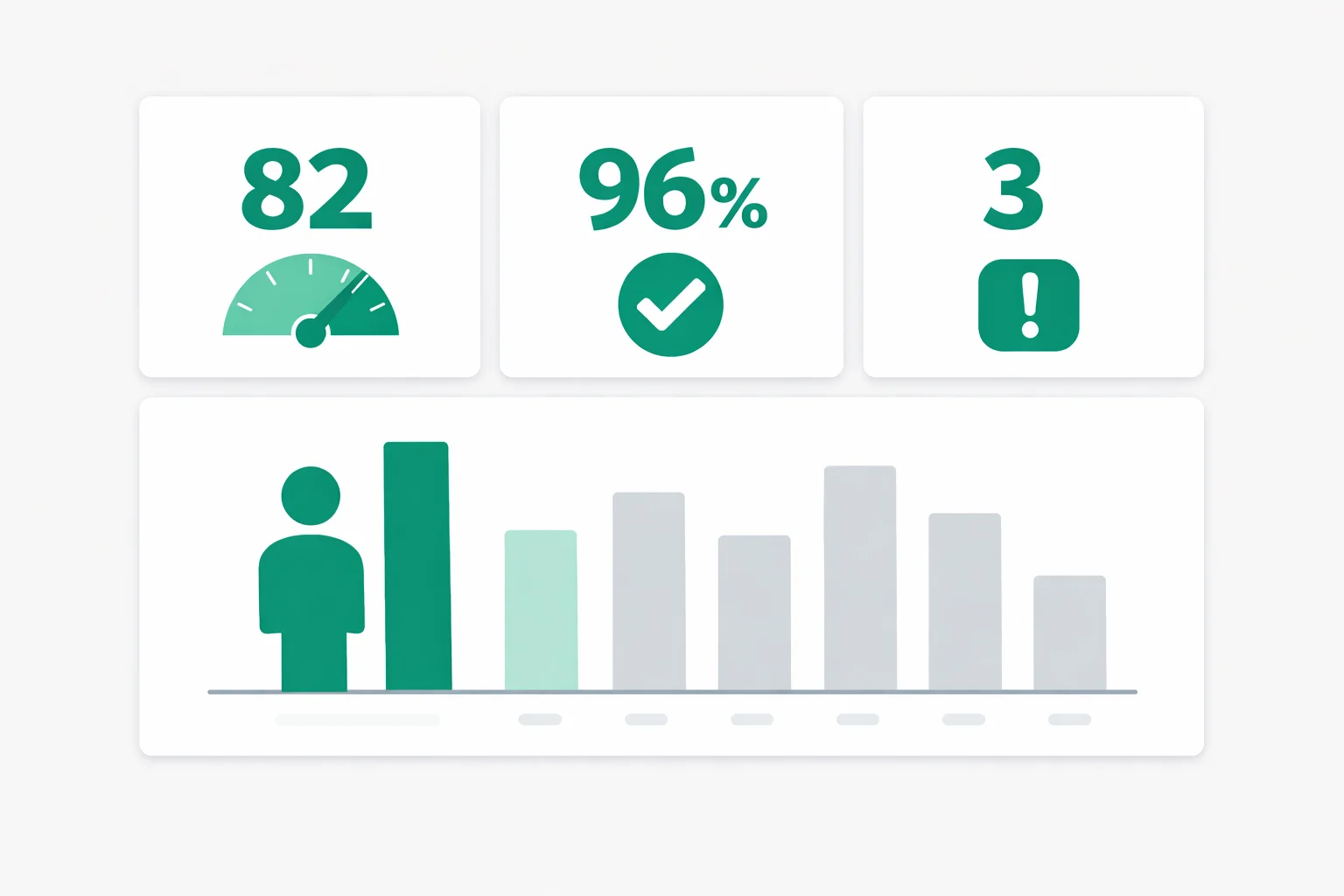 Typing Speed Quiz