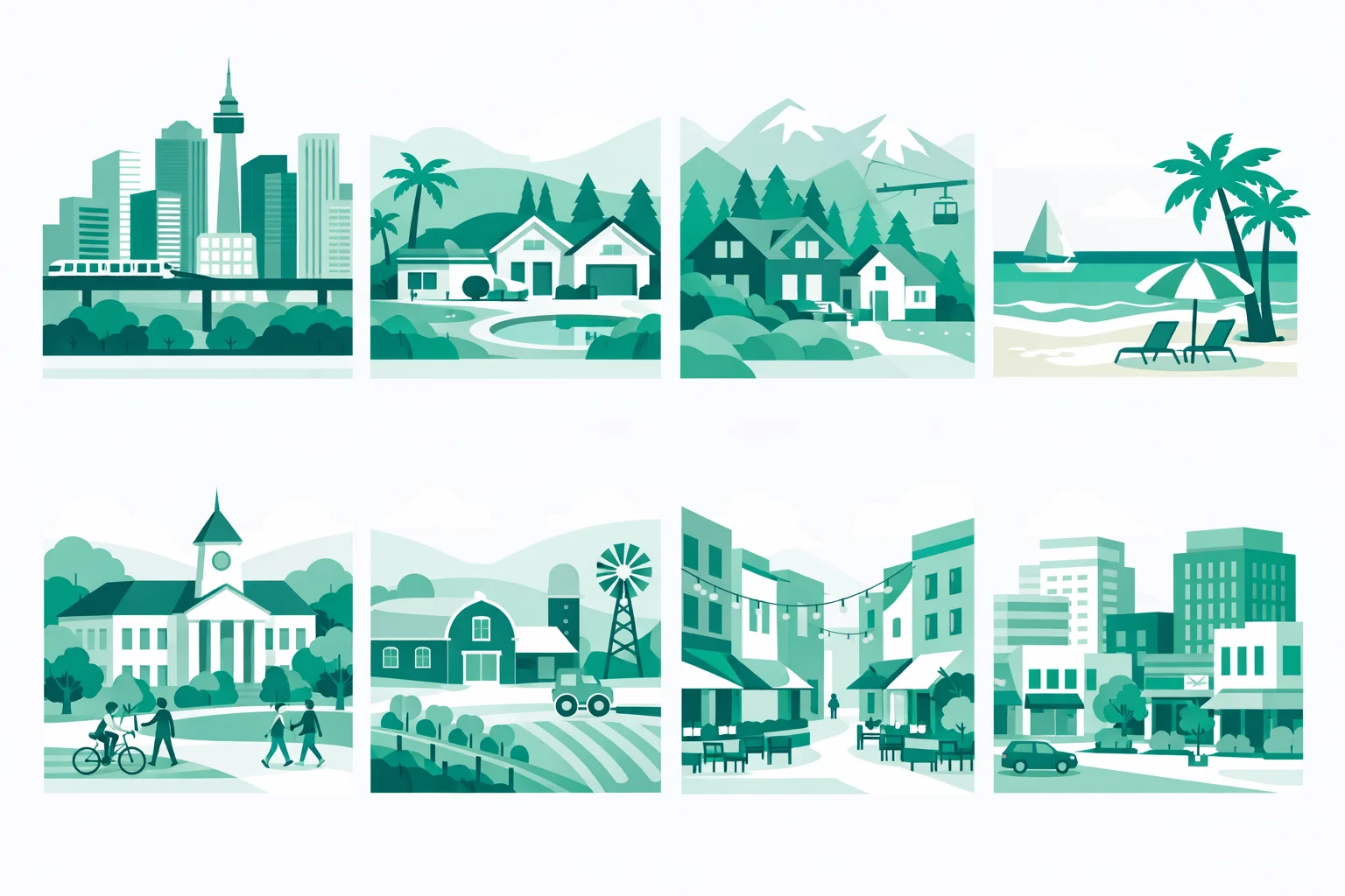 Where Should I Live Quiz